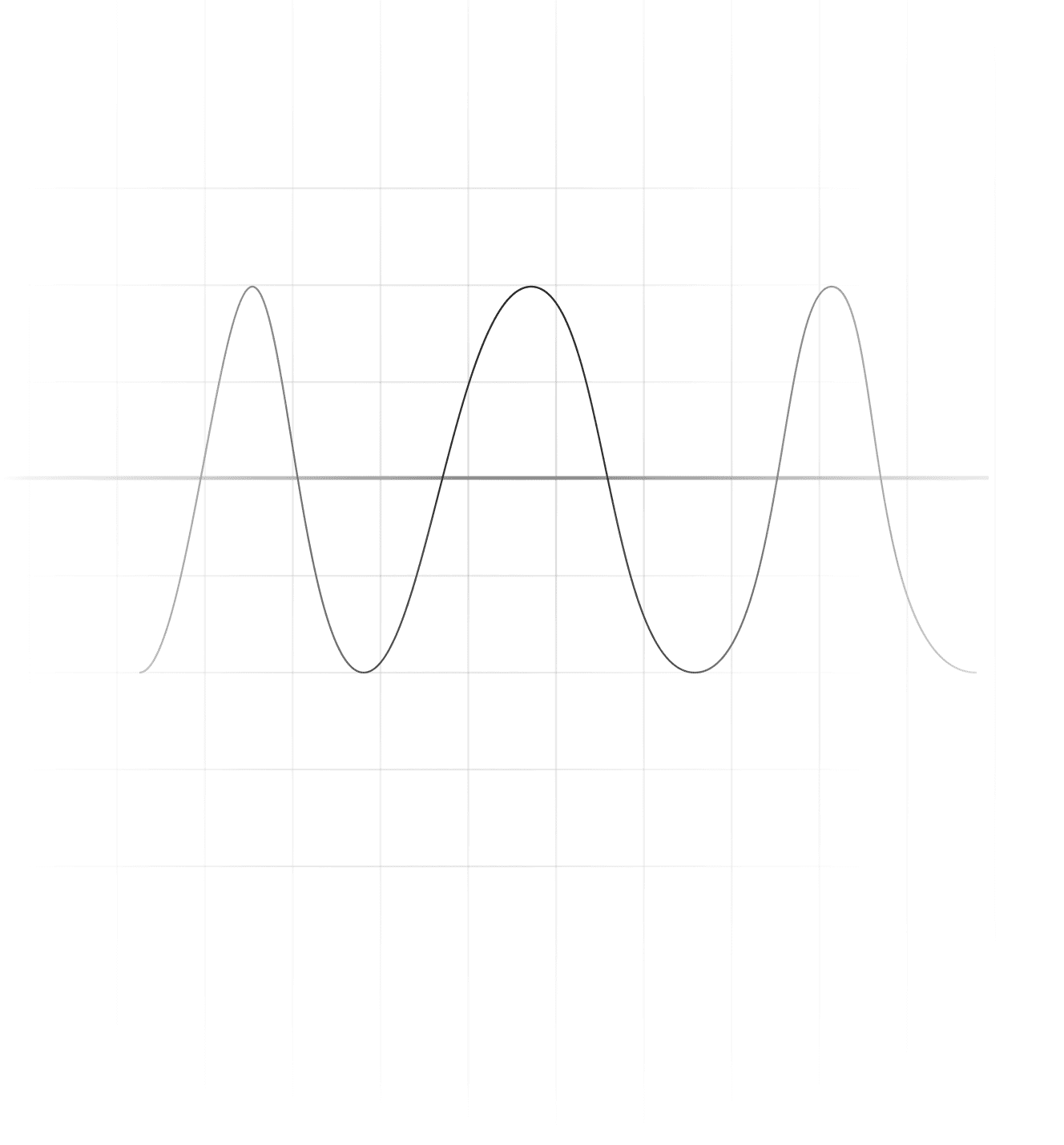 ゴットハンドを超えるEMS波形